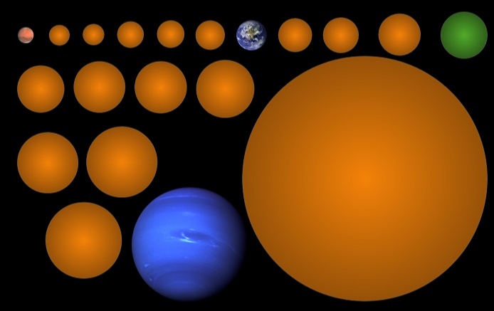 Kunimoto recently discovered 17 exoplanets during her college degree at UBC and accomplished a youthful researcher grant